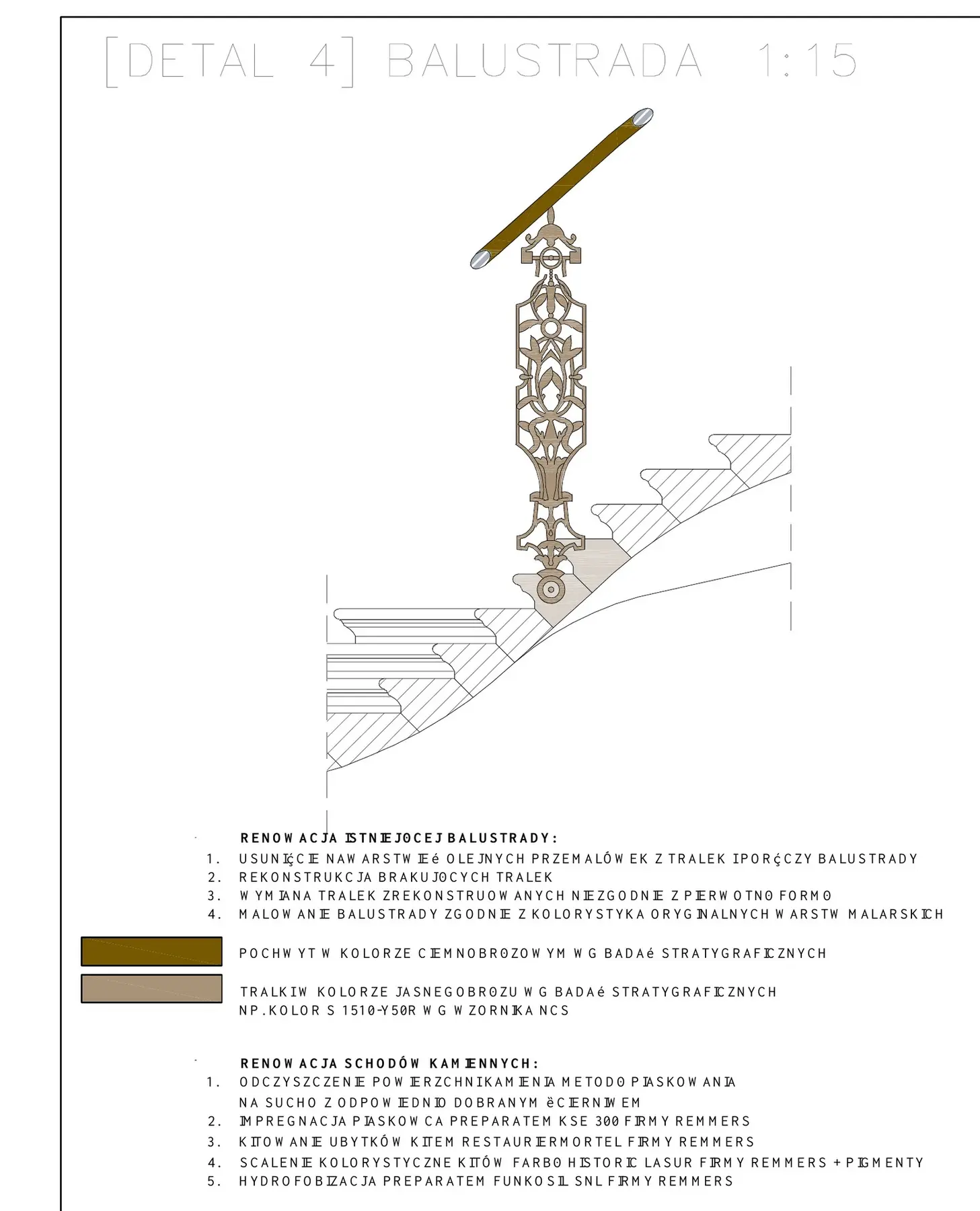 Balustrada i schody — fragment projektu konserwatorskiego kamienicy Barlickiego 4